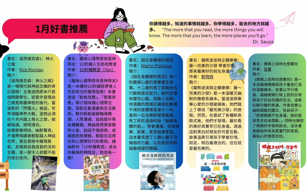 圖書館1月好書推薦