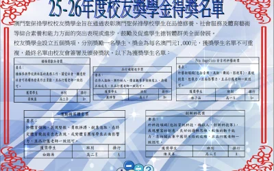25-26年度校友獎學金得獎名單