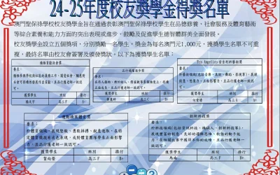 2024-2025年度校友獎學金得獎名單