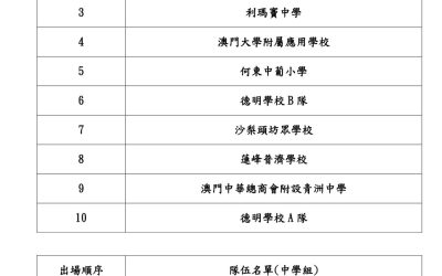 第二屆聯校傳統醒獅比賽