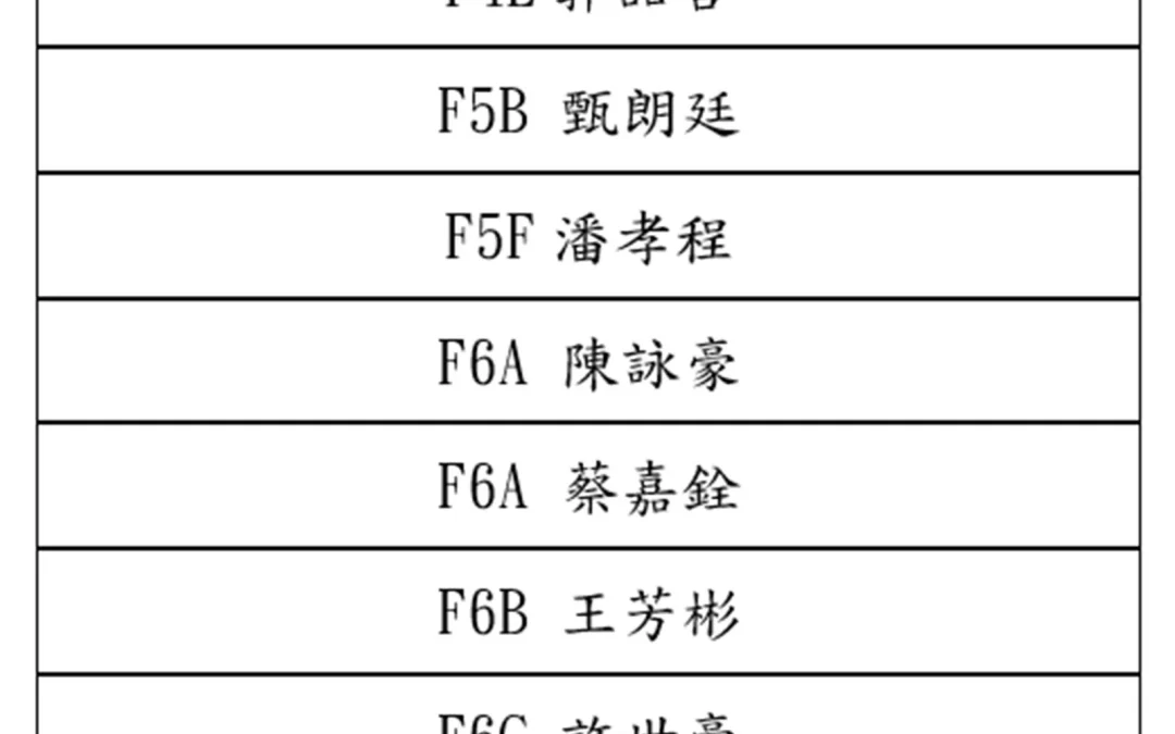學界男子手球A組奪冠