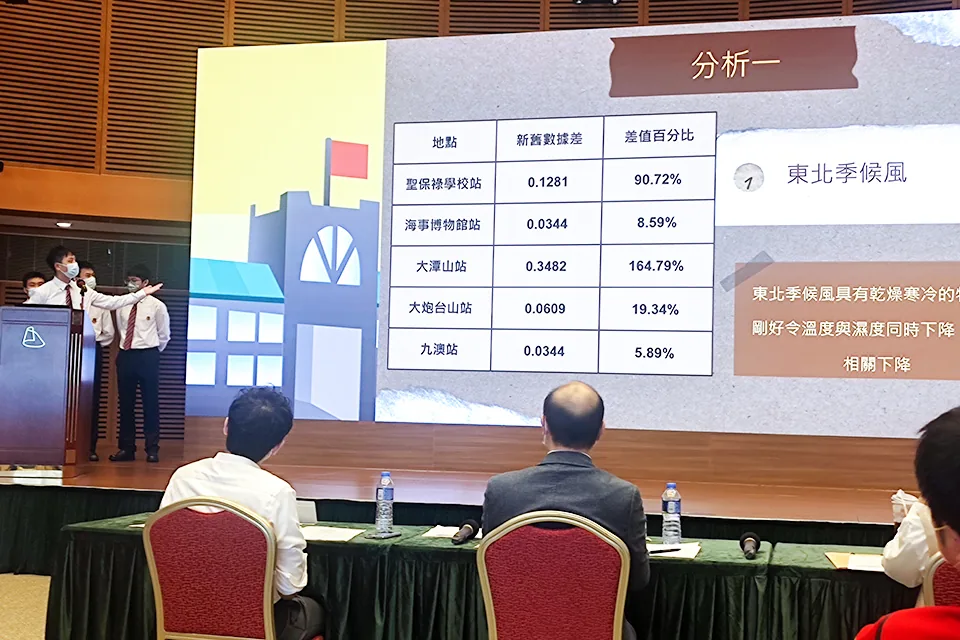 2022校園氣象監測比賽