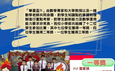 「華夏盃®」全國數學奧林匹克邀請賽2026