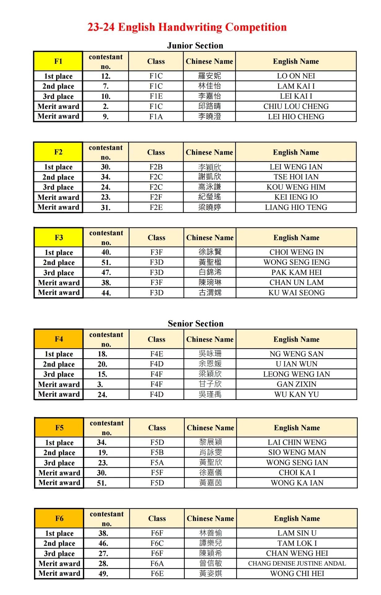 English Handwriting Competition (Secondary) 2023-2024