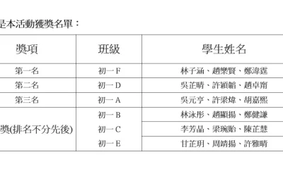 初一級中國文化知識競賽決賽