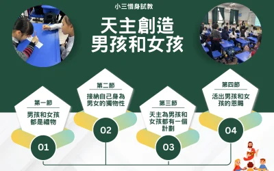 「惜身文化」入校計劃–小三試教
