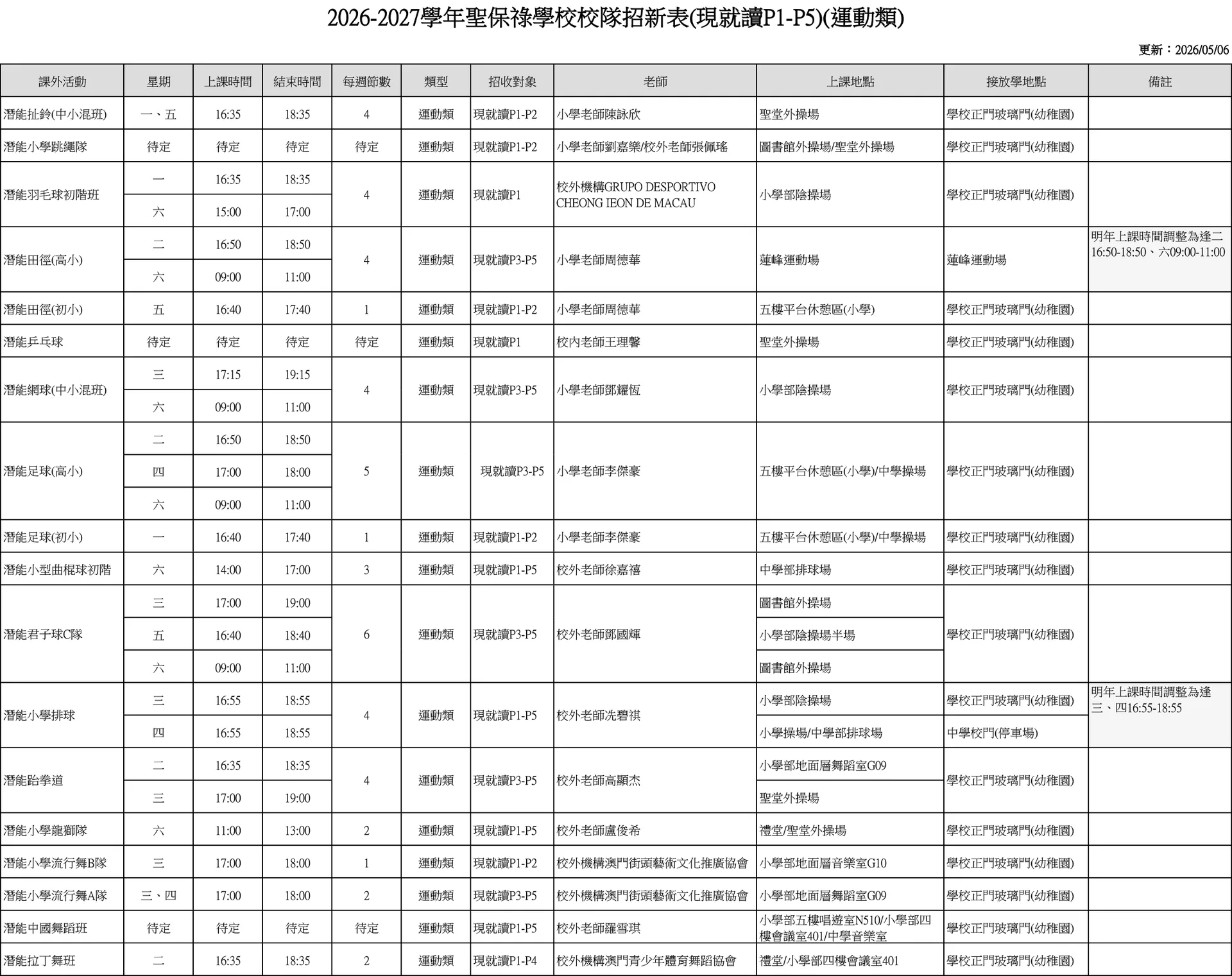 2026-2027校園校隊招新