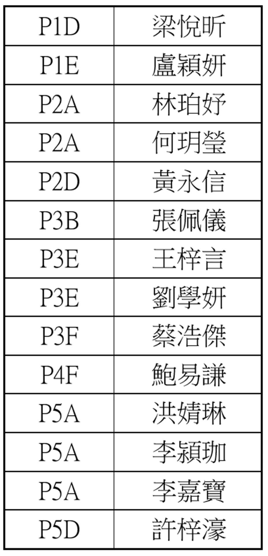第71屆澳門格蘭披治大賽車著色繪本派發暨填色徵集活動