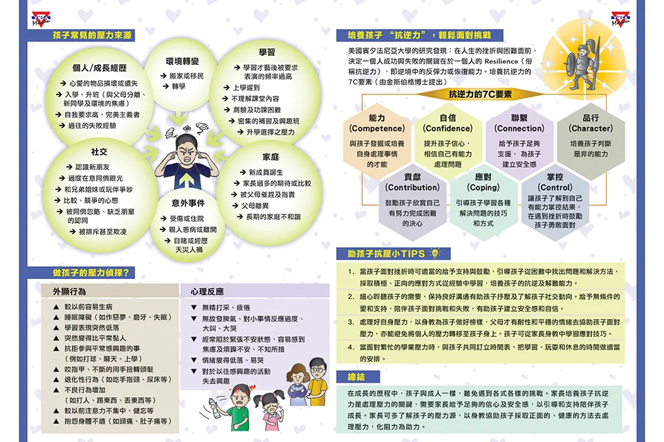 YMCA 親子小百科