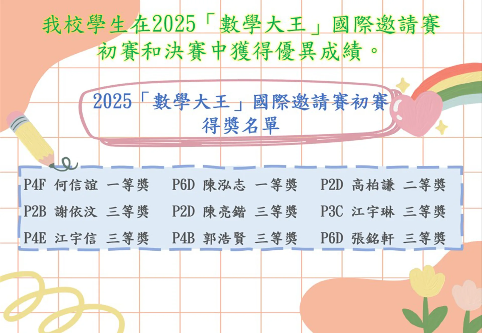 2025「數學大王」國際邀請賽