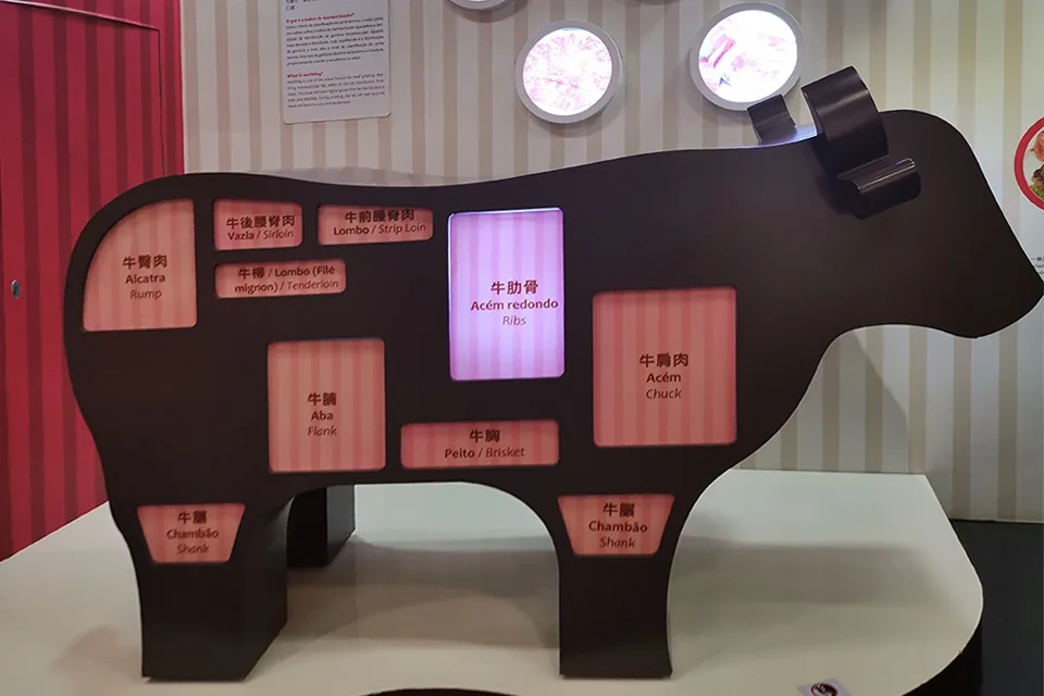 食品資訊站(品味牛肉)