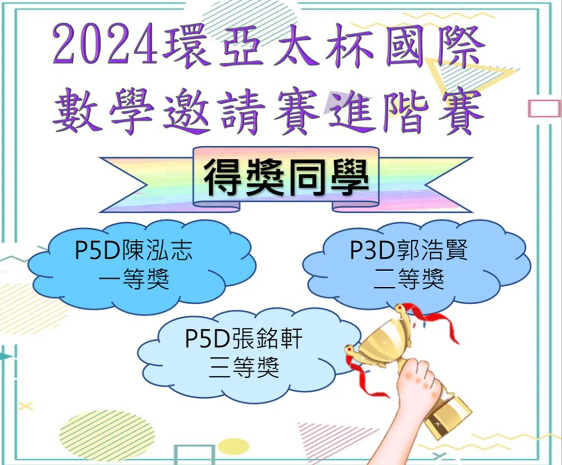 2024數學大王國際邀請賽初賽和2024環亞太杯國際數學邀請賽進階賽