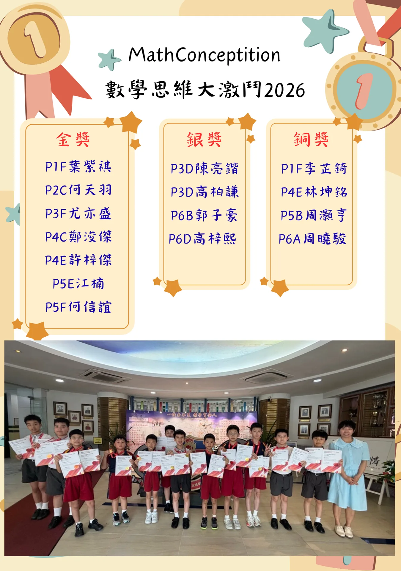 MathConceptition數學思維大激鬥2026