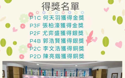 WMI世界數學邀請賽2025澳門賽區初賽得獎名單
