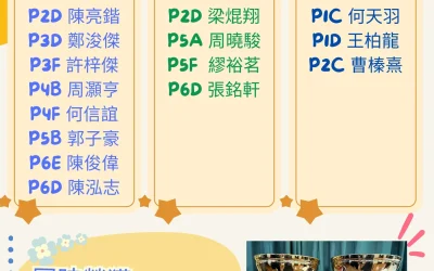「華夏盃」全國數學奧林匹克邀請賽2025
