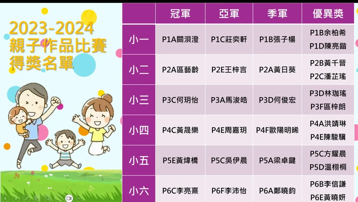 2023-2024數學親子作品比賽