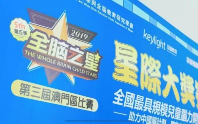 全腦之星比賽獲佳績