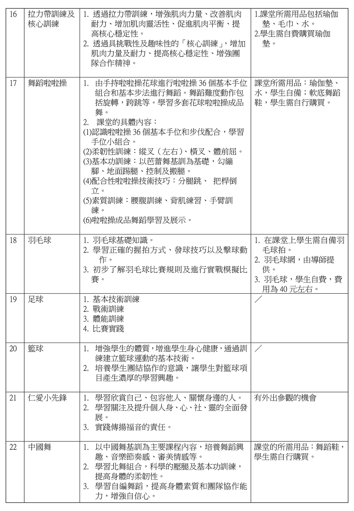 餘暇活動報名-初中