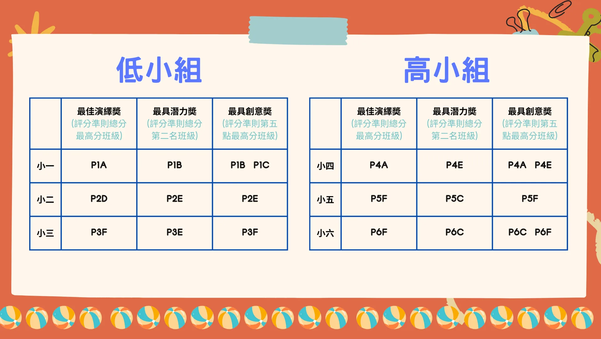 小學班際朗誦比賽