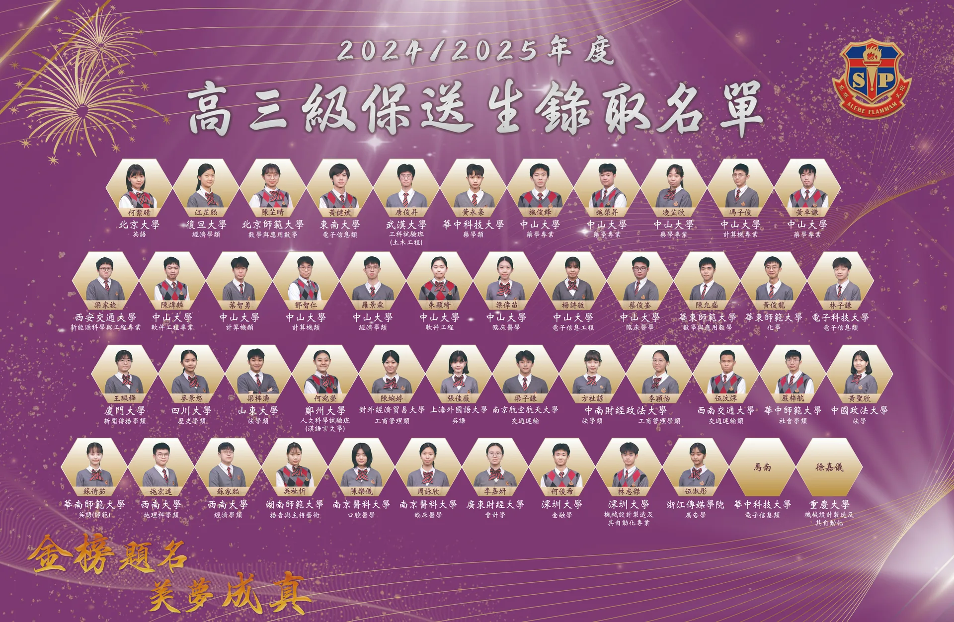 聖保祿學校升大保送喜獲佳績
