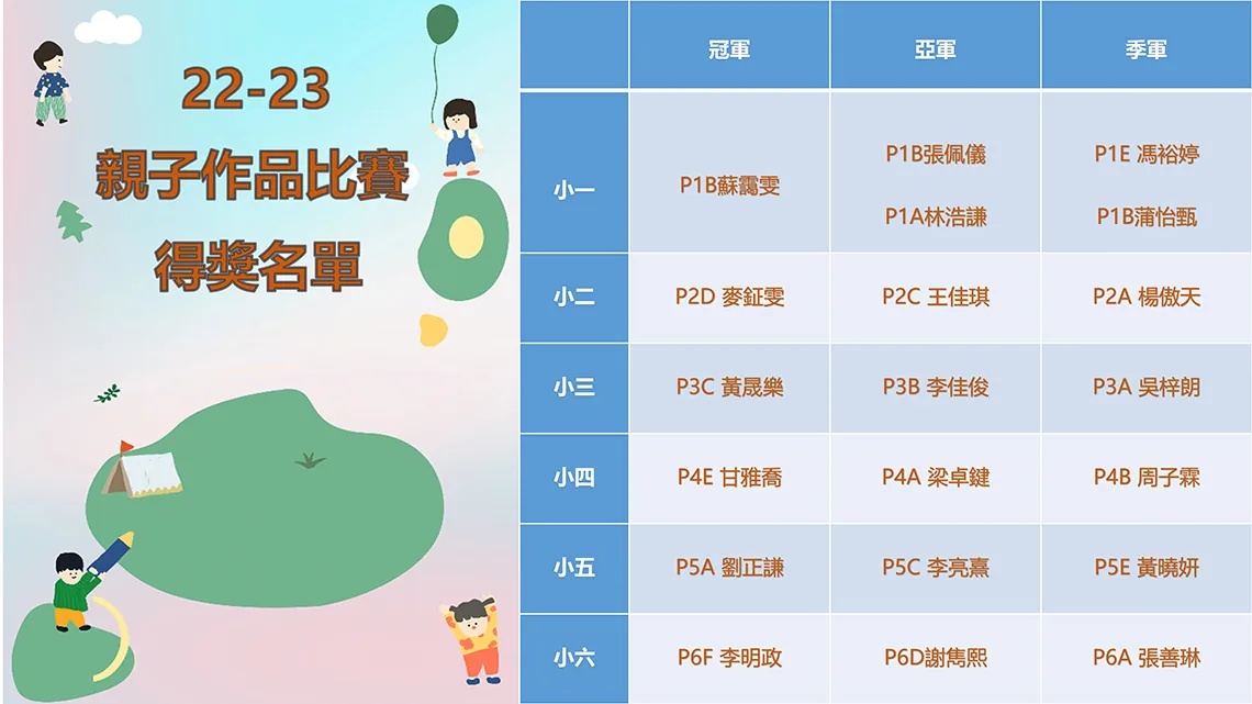 22-23親子作品比賽