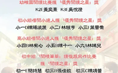 2025-2026學年閱讀比賽獲獎同學名單