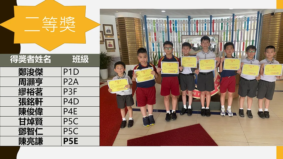 華夏盃全國數學奧林匹克邀請賽（初賽）