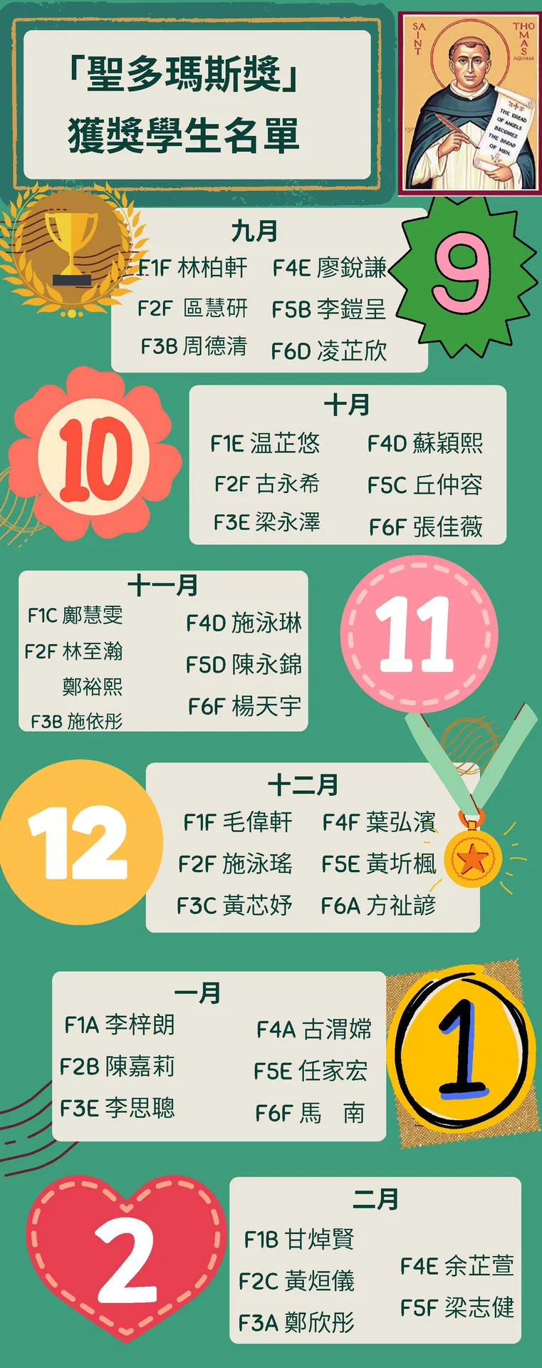 九月至二月「聖多瑪斯獎」的學生名單